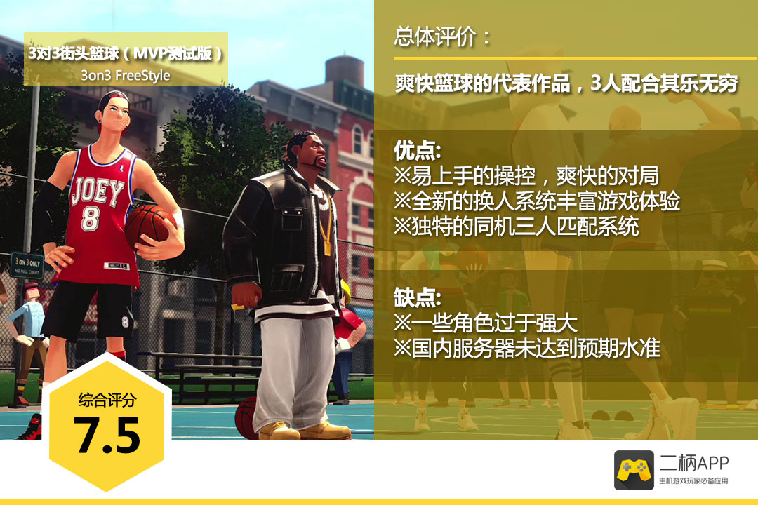 3对3街头篮球-游戏截图