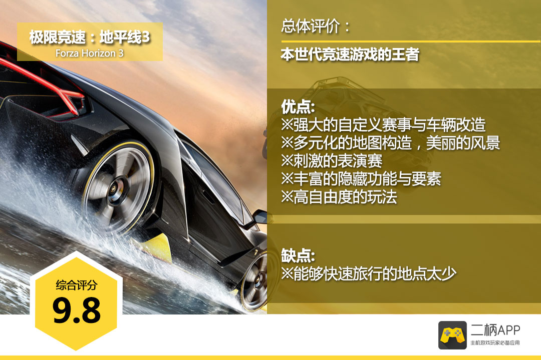 极限竞速：地平线3-游戏截图