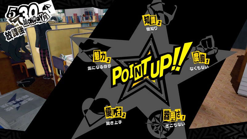 《女神异闻录5》五维升级表