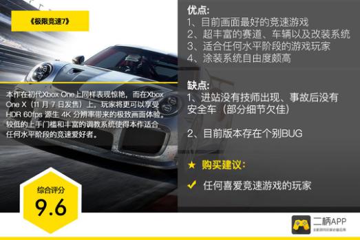 极限竞速7-游戏截图